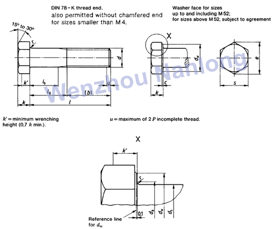 DIN 931 - Hexagon Cap Screws Partially Threaded